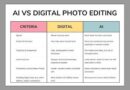 Best AI Photo Editing Tools Compared in 2026